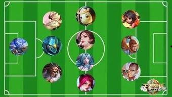 王者荣耀最佳阵容爆料最新,最佳阵容阵容解析，揭秘新赛季强势组合！